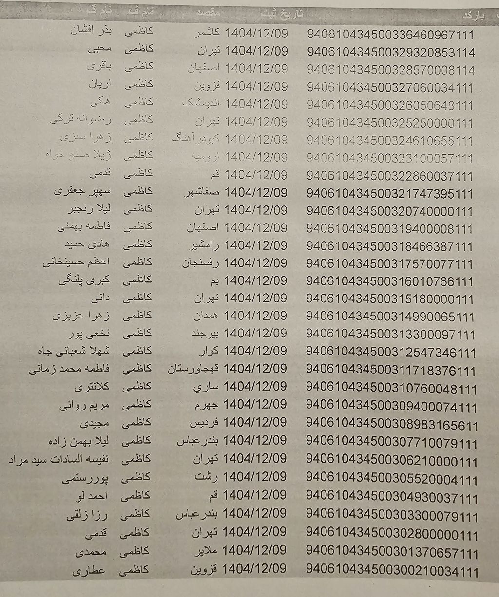 ۱۴۰۴/۱۲/۰۹